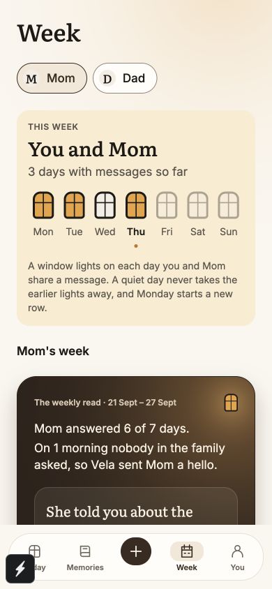 Current Vela Week screen with a synthetic family’s weekly read